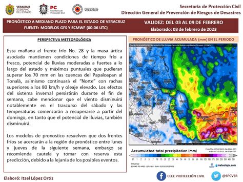 MeteorologíaSPCVer on Twitter BoletínSemanal 3 de febrero de 2023 Se