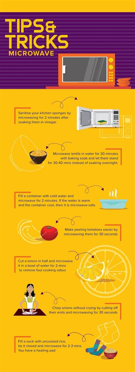 Microwave Tips And Tricks