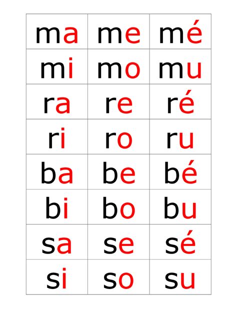 Les Premi Res Syllabes M R B S Voyelles Gs Lecture Gs