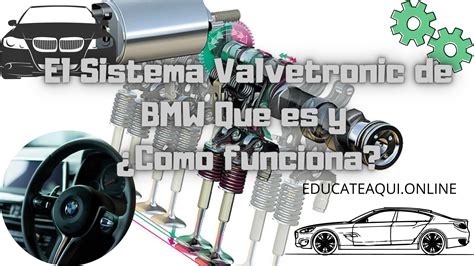 El Sistema Valvetronic De Bmw Que Es Y C Mo Funciona Educate Aqu