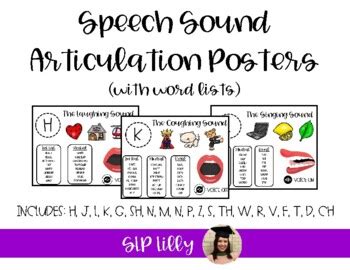 Speech Sound Articulation Posters With Word Lists By SLP Lilly TPT