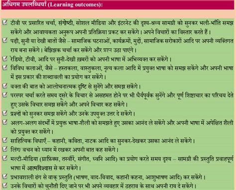 Icse Class 8 Hindi Syllabus