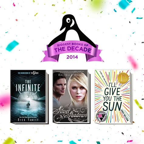 Biggest Books of the Decade: 2014 - Penguin Teen