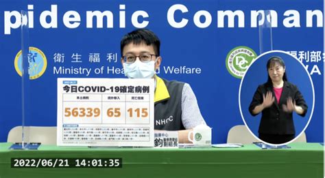 今本土56339、境外65 新增115例死亡 蕃新聞