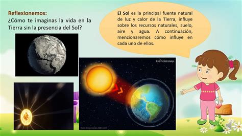 ACTIVIDAD 1 La influencia del Sol en el suelo agua y aire 3ºEGB