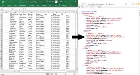 Convertir Xml En Excel Et Excel En Xml En Python