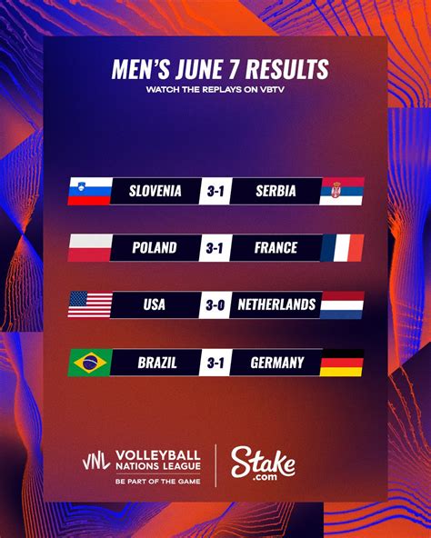 Volleyball World On Twitter June Results June Schedule Watch