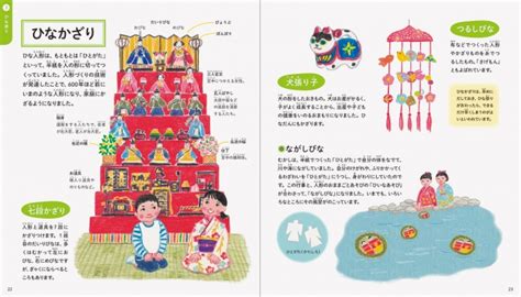 日本の伝統行事をつたえ、季節感をもつ子に育てる『はじめての行事えほん』発売 企業リリース 日刊工業新聞 電子版