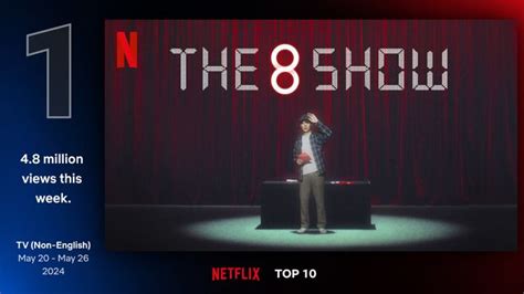 韓国発！密室賞金バトル「the 8 Show」がnetflix非英語で世界1位に｜シネマトゥデイ