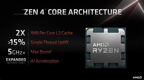 Amd Showcases Ryzen 7000 Series Processor Running At 55ghz News