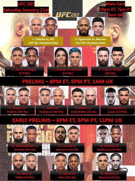 Updated Ufc 283 Bout Order R Mma