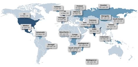 Decoding Election Dynamics In Major Economies Blog