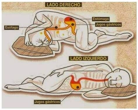 DORMIR DEL LADO IZQUIERDO TIENE SUS BENEFICIOS El Tren De La Vida