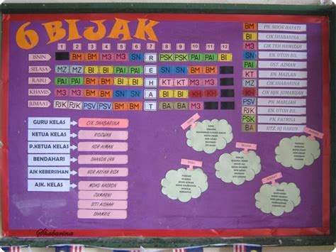 Contoh Jadual Bertugas Kelas Yang Kreatif