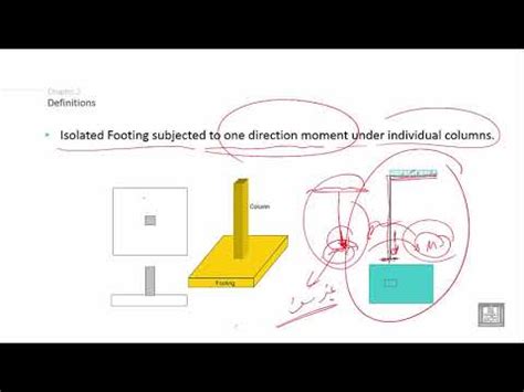 Foundations Engineering C L Isolated Footing Subjected To One