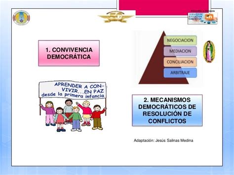 Convivencia Democrática Mecanismos De Resolución De Conflictos