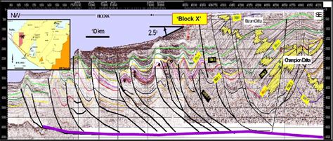 Sabah Deepwater Fold Thrust Belt Index Map Shows Line Location