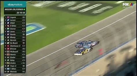 Kyle Larson Blocks Chase Elliott Into The Wall Nascar Auto Club