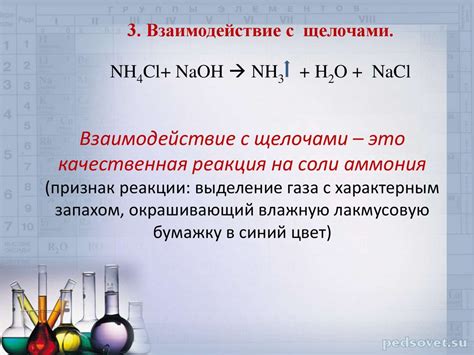 Соли аммония - презентация онлайн
