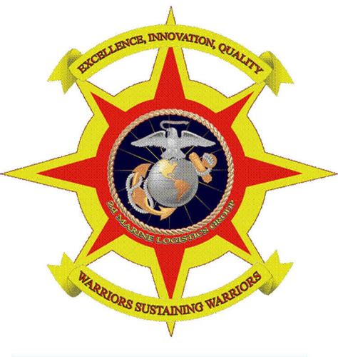 2nd Marine Logistics Group Alchetron The Free Social Encyclopedia