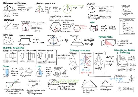 Pin on Activități matematice