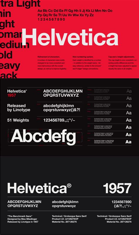 Helvetica font – Artofit 