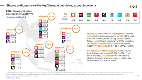 Current Issues In Asia 2024 Ulla Alexina