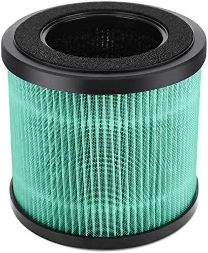 Amazon HSP002 True HEPA Air Filter Replacement Compatible With