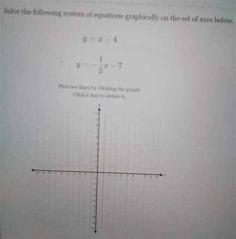 Solve The Following System Of Equations Graphically On The Set Of Axes