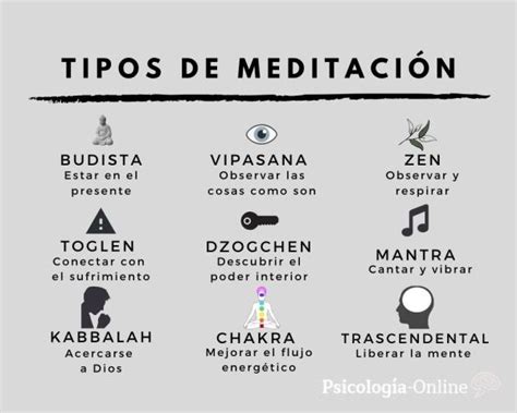 Tipos De Meditaci N Y Sus Beneficios Desc Brelos Todos