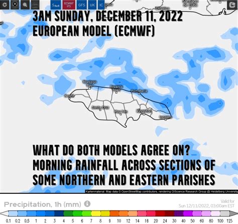 Weather Jamaica On Twitter The Ecmwf And Gfs Supercomputer Models Are