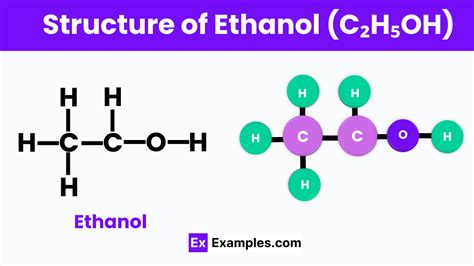 Ethanol C₂h₅oh Definition Structure Preparation Uses Side Effects