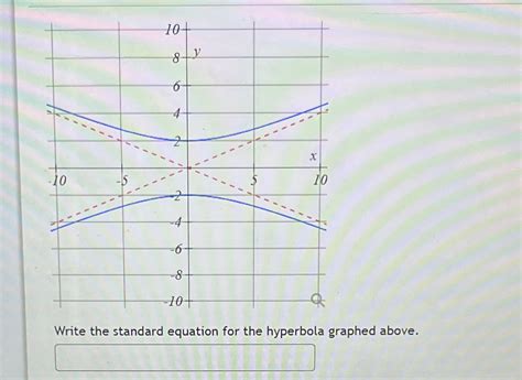 Solved Write The Standard Equation For The Hyperbola Graphed Chegg