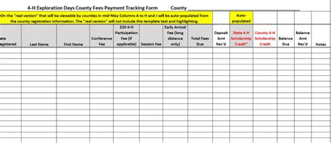 Participant Payment Tracking Spreadsheet - 4-H Exploration Days