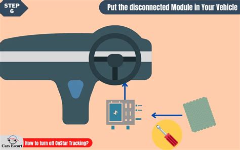 How To Turn Off Onstar Tracking In 7 Easy Steps