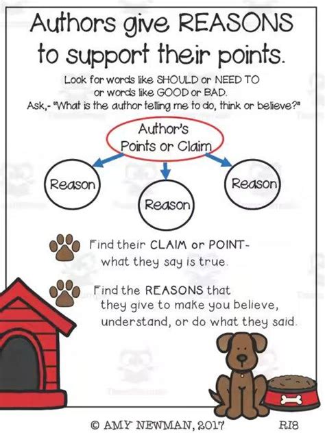 17 A Authors Purpose Anchor Chart For Teaching The Teach Simple Blog