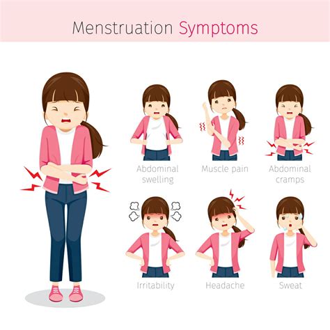 Gambar Menstruasi Wanita Pulp