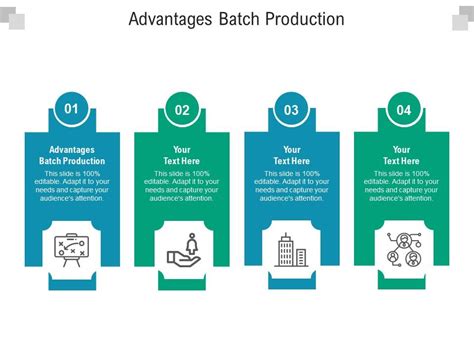 Advantages Batch Production Ppt Powerpoint Presentation Summary Show ...