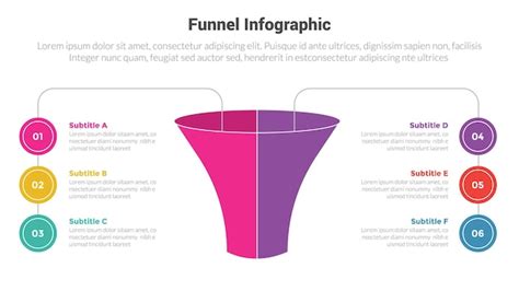 Diagrama De Modelo De Infografia De Forma De Funil Funis 3d Como