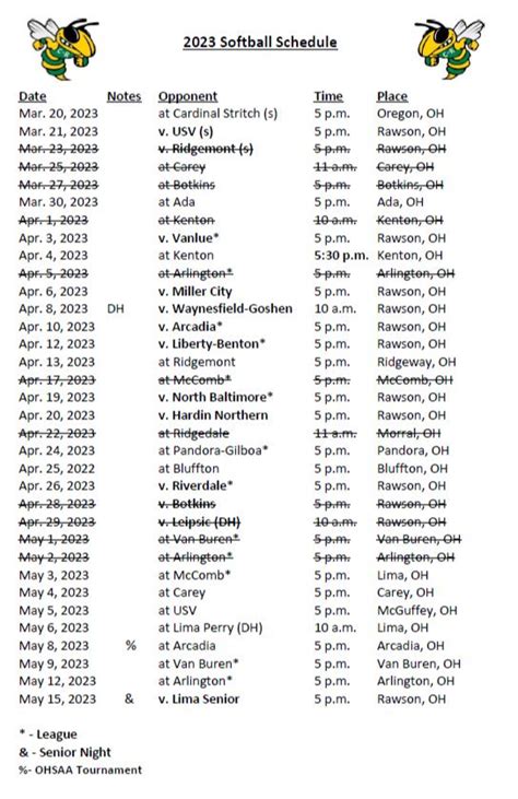 Cif Softball Schedule