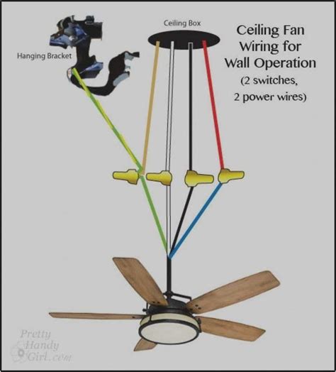 A Step By Step Guide To Ceiling Fan Remote Wiring Diagrams