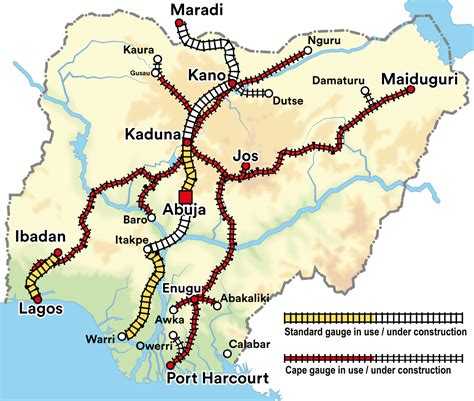 Chinas Reluctance To Fund Nigerian Rail Schemes Signals Shift To