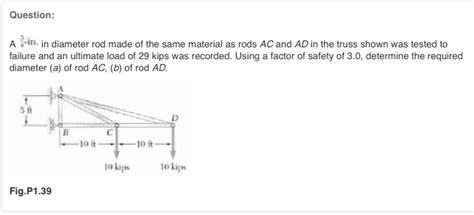 Solved A In Diameter Rod Made Of The Same Material As Rods Chegg