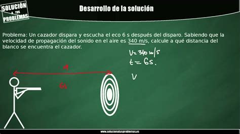 Velocidad Del Sonido Calcular Distancias A Partir Del Eco Youtube