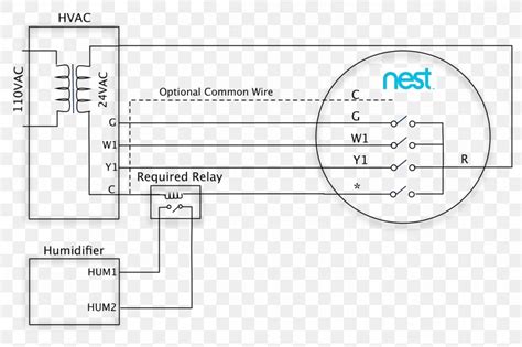 Humidifier Wiring Diagram Nest Learning Thermostat Nest Labs, PNG ...