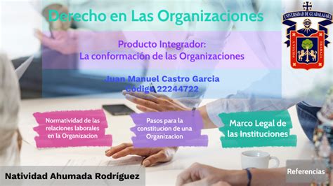 Producto integrador La conformación de las organizaciones by Juan