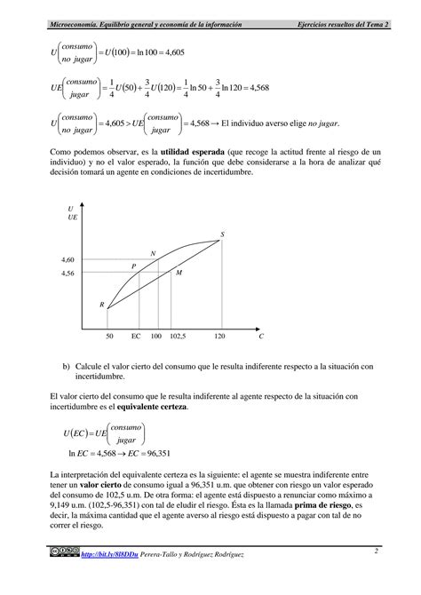 SOLUTION Ejercicios De Microeconomia Studypool