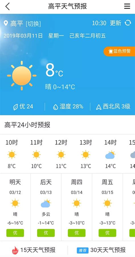 高平15天天气预报 上海天气预报15天气 天气预报15天 大山谷图库