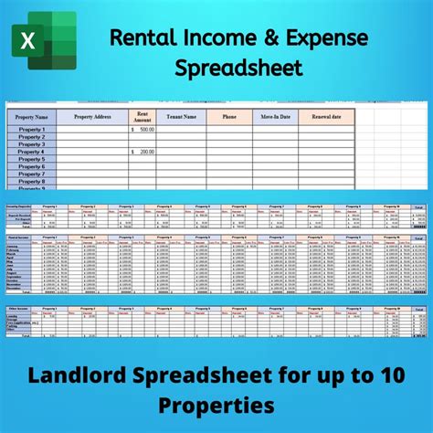 Rental Property Spreadsheet For Up To 10 Properties Rental Income