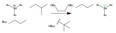 Organometallic Chemistry, Compounds, and Reactions | ChemTalk